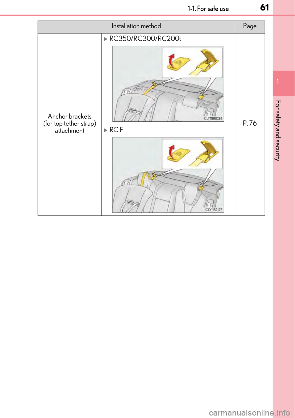 LEXUS RC300 2017  Owners Manual 611-1. For safe use
1
For safety and security
Installation methodPage
Anchor brackets 
(for top tether strap)  attachment
RC350/RC300/RC200t
P. 76RC F 