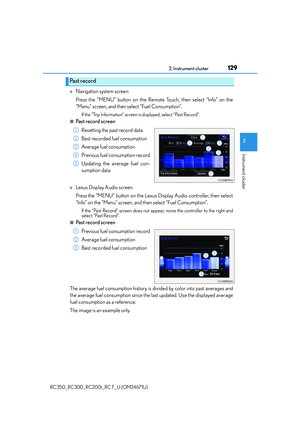 Page 129