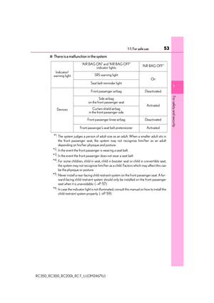 Page 53