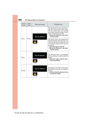 Page 566