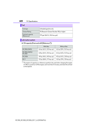 Page 622