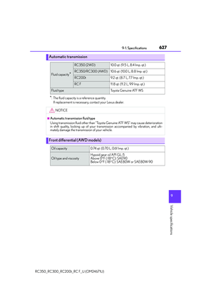 Page 627