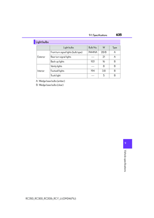 Page 635