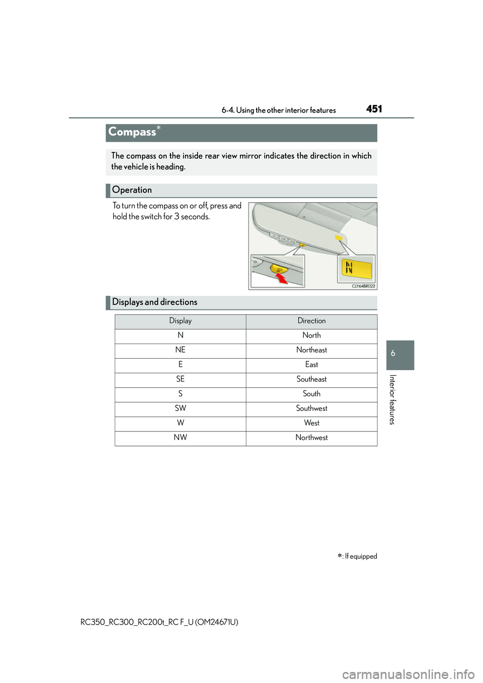 LEXUS RC300 2016  Owners Manual 4516-4. Using the other interior features
6
Interior features
RC350_RC300_RC200t_RC F_U (OM24671U)
To turn the compass on or off, press and
hold the switch for 3 seconds.
Compass
: If equipped
T