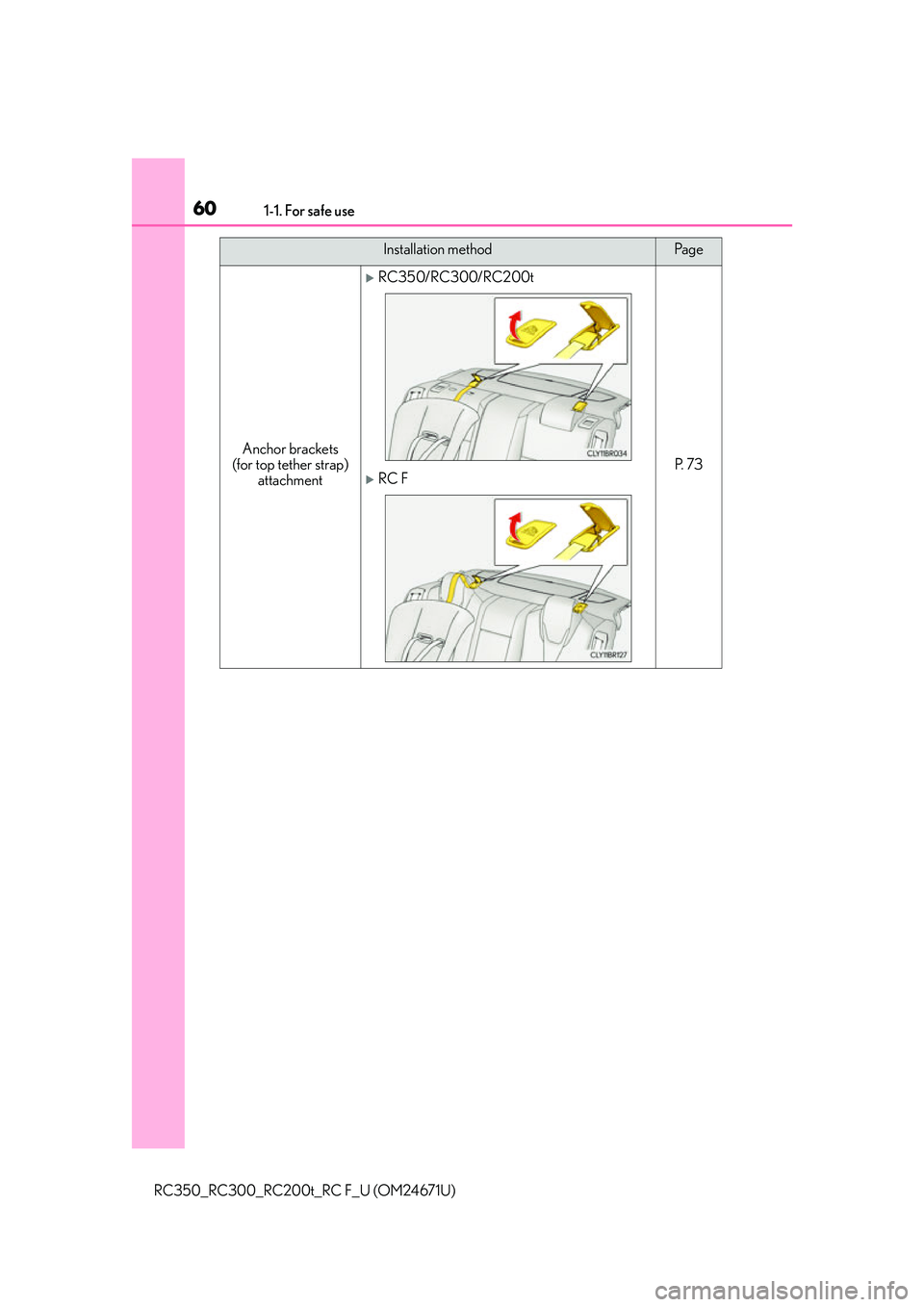 LEXUS RC300 2016  Owners Manual 601-1. For safe use
RC350_RC300_RC200t_RC F_U (OM24671U)
Installation methodPa g e
Anchor brackets 
(for top tether strap)  attachment
RC350/RC300/RC200t
P.  7 3RC F 