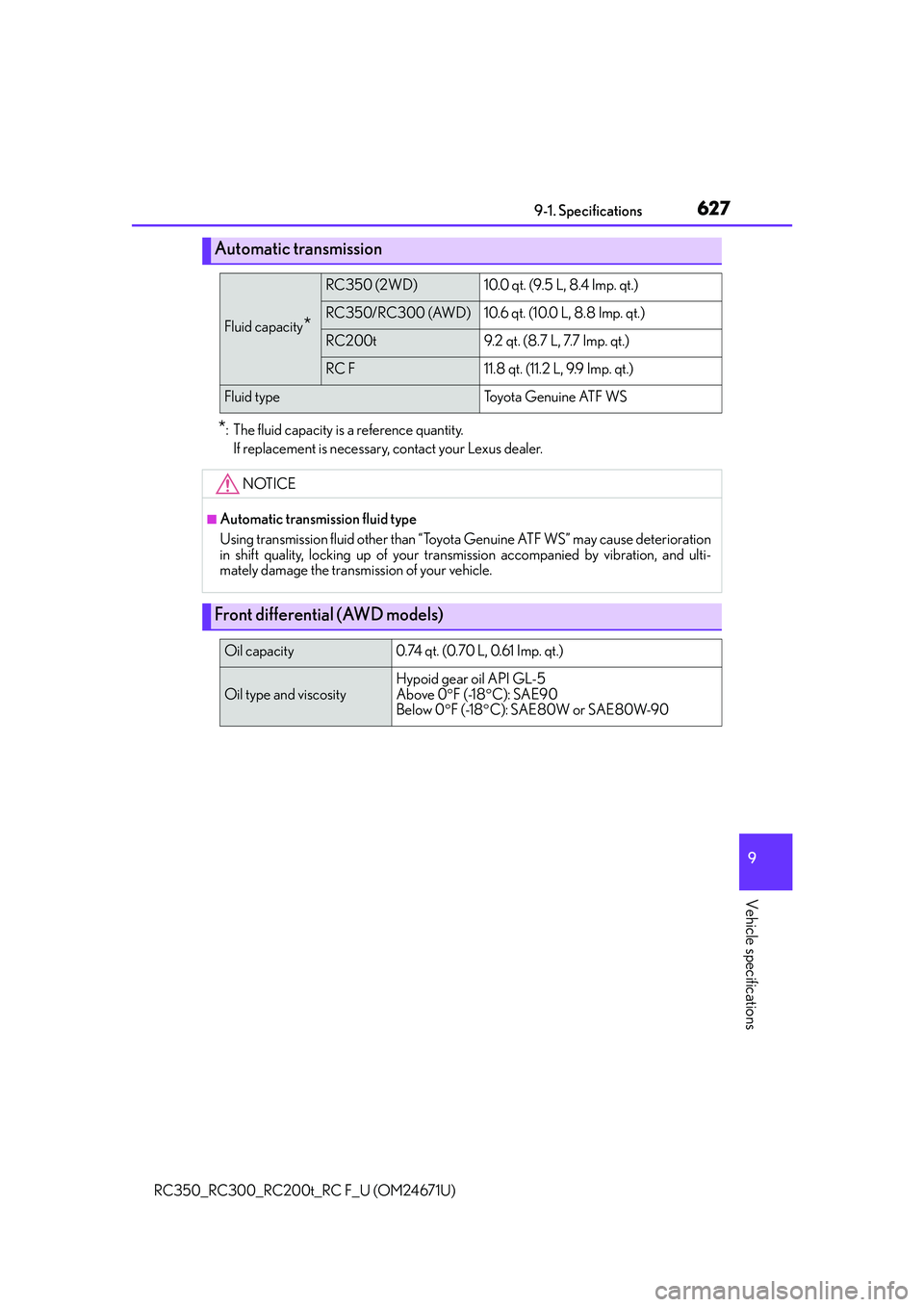 LEXUS RC300 2016  Owners Manual 6279-1. Specifications
9
Vehicle specifications
RC350_RC300_RC200t_RC F_U (OM24671U)
*: The fluid capacity is a reference quantity.If replacement is necessary, contact your Lexus dealer.
Automatic tra