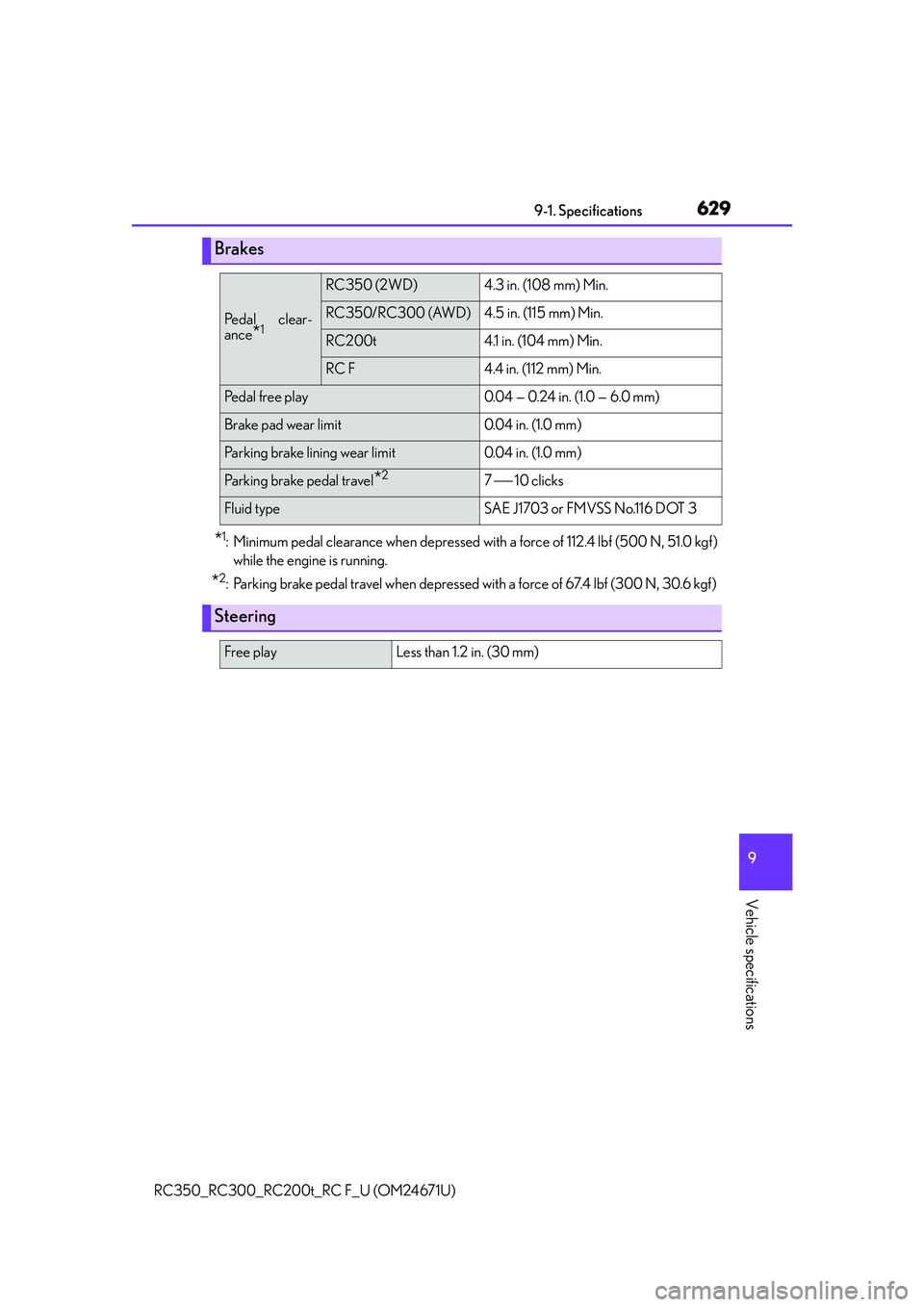 LEXUS RC300 2016  Owners Manual 6299-1. Specifications
9
Vehicle specifications
RC350_RC300_RC200t_RC F_U (OM24671U)
*1: Minimum pedal clearance when depressed with a force of 112.4 lbf (500 N, 51.0 kgf)
while the engine is running.