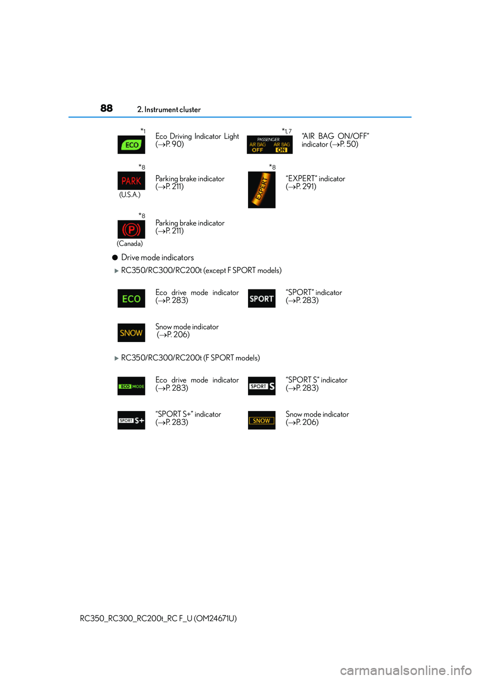 LEXUS RC300 2016  Owners Manual 882. Instrument cluster
RC350_RC300_RC200t_RC F_U (OM24671U)
●Drive mode indicators
RC350/RC300/RC200t (except F SPORT models)
RC350/RC300/RC200t (F SPORT models)
*1Eco Driving Indicator Light