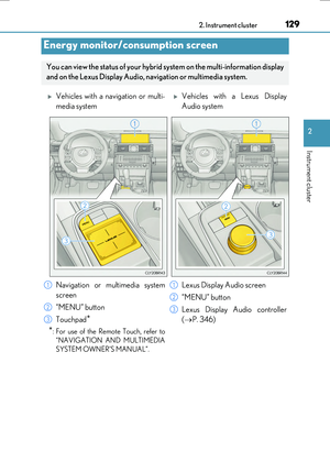 Page 129