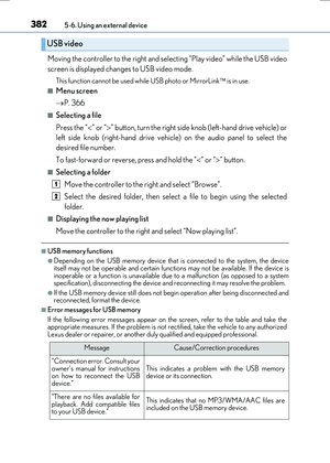 Page 382