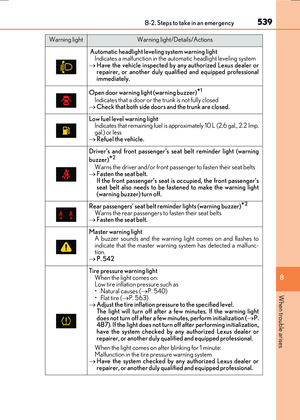 Page 539