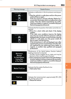 Page 553