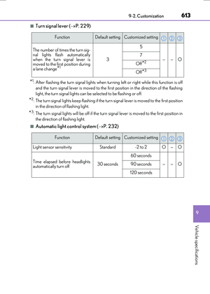 Page 613