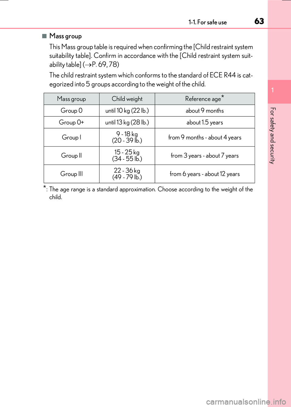 LEXUS RC300H 2017  Owners Manual 631-1. For safe use
1
For safety and security
RC300h_EE(OM24740E)
■Mass group 
This Mass group table is required when confirming the [Child restraint system 
suitability table]. Confirm in accordanc