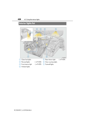 Page 428