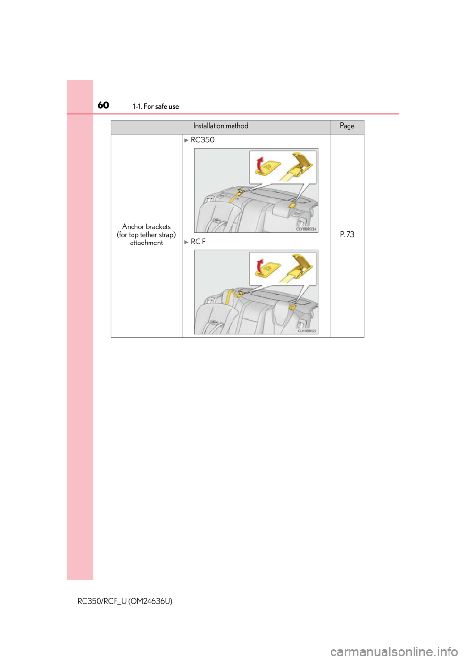 LEXUS RC350 2015  Owners Manual 601-1. For safe use
RC350/RCF_U (OM24636U)
Installation methodPa g e
Anchor brackets 
(for top tether strap)  attachment
RC350
P.  7 3RC F 