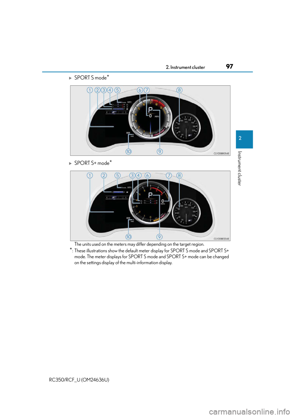 LEXUS RC350 2015  Owners Manual 972. Instrument cluster
2
Instrument cluster
RC350/RCF_U (OM24636U)
SPORT S mode*
SPORT S+ mode*
The units used on the meters may differ depending on the target region.
*: These illustrations sh