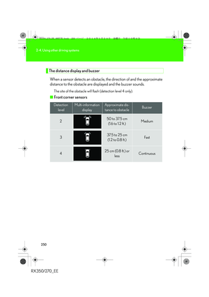 Page 250