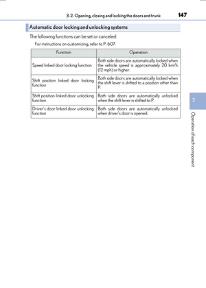Page 147