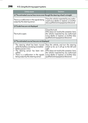 Page 298