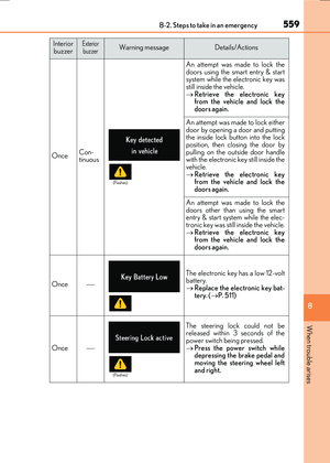 Page 559