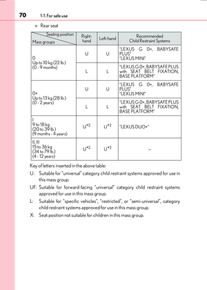 Page 70