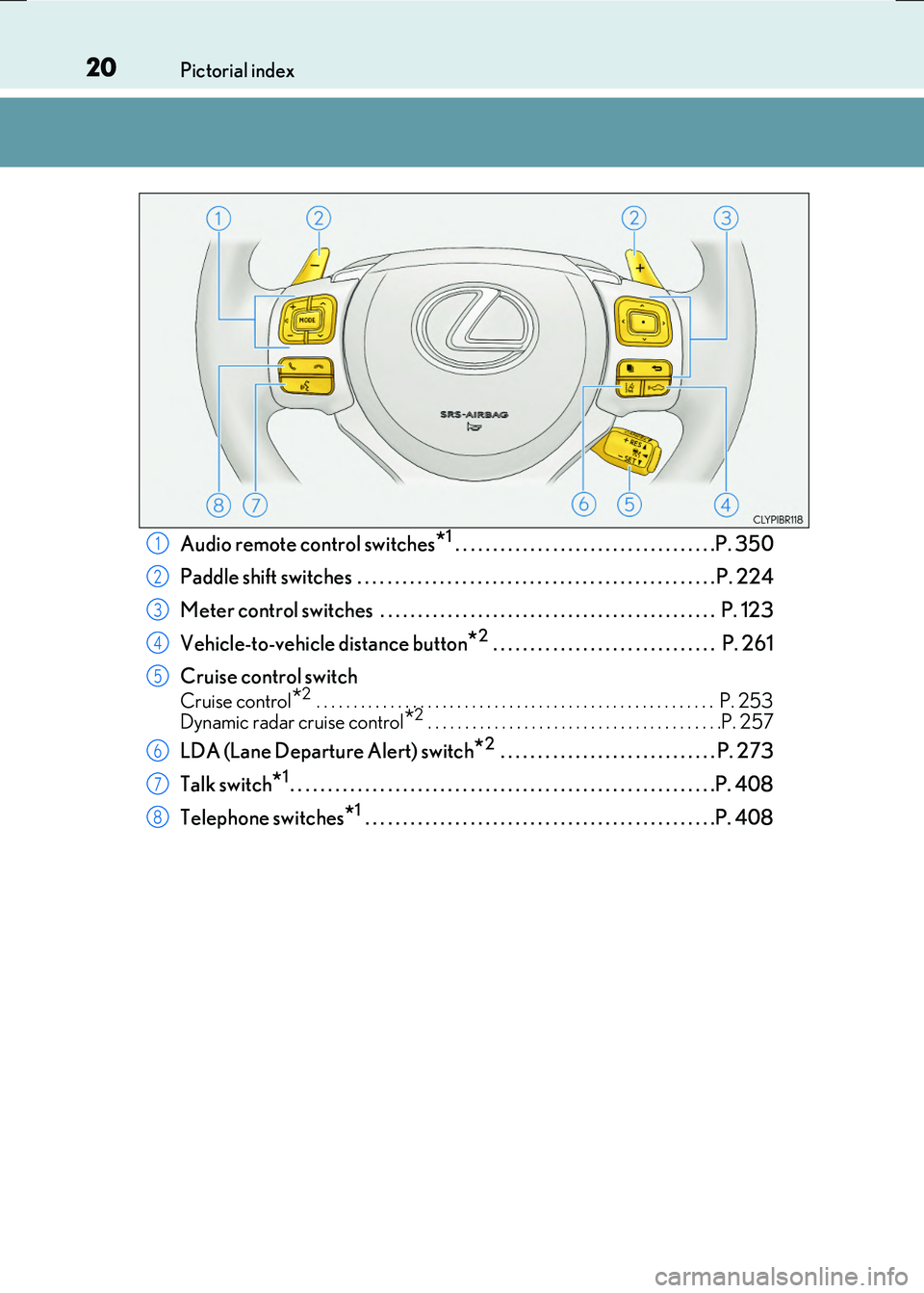 LEXUS RX300H 2017 Owners Manual 20Pictorial index
RC300h_EE(OM24740E)
Audio remote control switches*1 . . . . . . . . . . . . . . . . . . . . . . . . . . . . . . . . . . .P. 350
Paddle shift switches . . . . . . . . . . . . . . . LEXUS RX300H 2017 Owners Manual 20Pictorial index
RC300h_EE(OM24740E)
Audio remote control switches*1 . . . . . . . . . . . . . . . . . . . . . . . . . . . . . . . . . . .P. 350
Paddle shift switches . . . . . . . . . . . . . . .