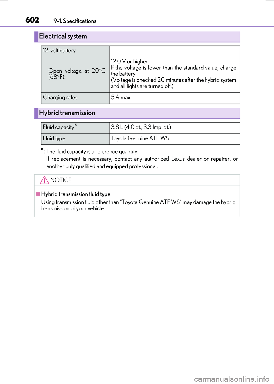 LEXUS RX300H 2017  Owners Manual 6029-1. Specifications 
RC300h_EE(OM24740E)
*: The fluid capacity is a reference quantity. 
If replacement is necessary, contact any authorized Lexus dealer or repairer, or
another duly qualified an d