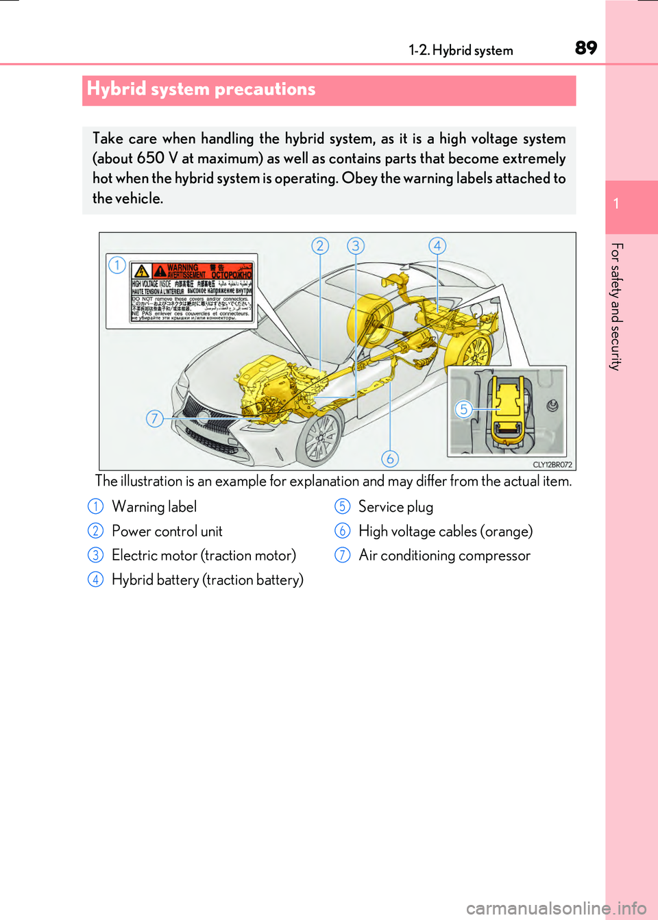 LEXUS RX300H 2017  Owners Manual 891-2. Hybrid system
1
For safety and security
RC300h_EE(OM24740E)
The illustration is an example for explanation and may differ from the actual item.
Hybrid system precautions
Take care when handling