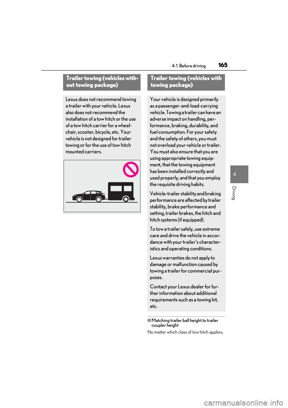 LEXUS RX350 2020 Owners Manual 1654-1. Before driving
4
Driving
■Matching trailer ball height to trailer
coupler height
No matter which class of tow hitch applies,
Trailer towing (vehicles with-
out towing package)
Lexus does n LEXUS RX350 2020 Owners Manual 1654-1. Before driving
4
Driving
■Matching trailer ball height to trailer
coupler height
No matter which class of tow hitch applies,
Trailer towing (vehicles with-
out towing package)
Lexus does n