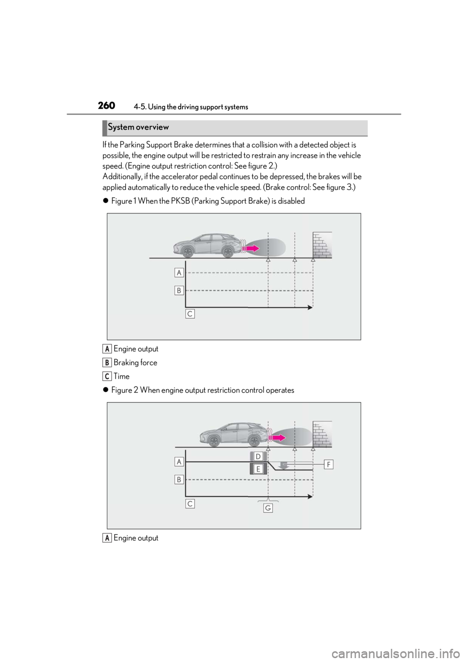 LEXUS RX350 2020  Owners Manual 2604-5. Using the driving support systems
If the Parking Support Brake determines that a collision with a detected object is 
possible, the engine output will be restricted  to restrain any increase i