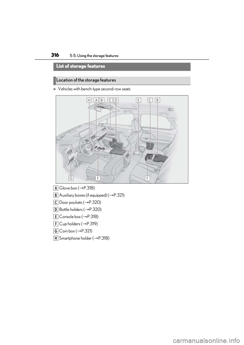 LEXUS RX350 2020  Owners Manual 3165-5. Using the storage features
5-5.Using the storage features
Vehicles with bench-type second-row seatsGlove box ( P.318)
Auxiliary boxes (if equipped) ( P.321)
Door pockets ( P.320)
B