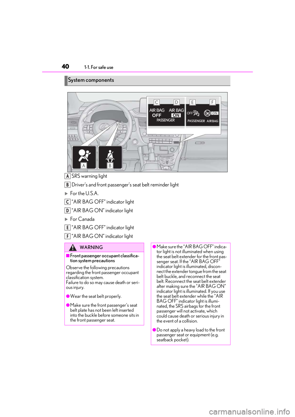 LEXUS RX350 2020 Owners Manual 401-1. For safe use
SRS warning light
Driver’s and front passenger’s seat belt reminder light
For the U.S.A.
“AIR BAG OFF” indicator light
“AIR BAG ON” indicator light
For Canada“A LEXUS RX350 2020 Owners Manual 401-1. For safe use
SRS warning light
Driver’s and front passenger’s seat belt reminder light
For the U.S.A.
“AIR BAG OFF” indicator light
“AIR BAG ON” indicator light
For Canada“A