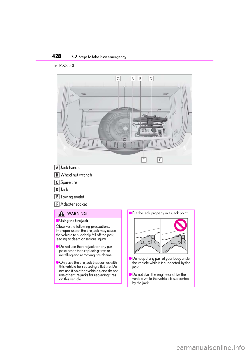 LEXUS RX350 2020  Owners Manual 4287-2. Steps to take in an emergency
RX350LJack handle
Wheel nut wrench
Spare tire
Jack
Towing eyelet
Adapter socket
A
B
C
D
E
F
WARNING
■Using the tire jack
Observe the following precautions. 
