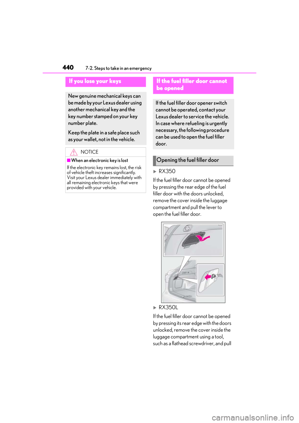 LEXUS RX350 2020  Owners Manual 4407-2. Steps to take in an emergency
RX350
If the fuel filler door cannot be opened 
by pressing the rear edge of the fuel 
filler door with the doors unlocked, 
remove the cover inside the luggag