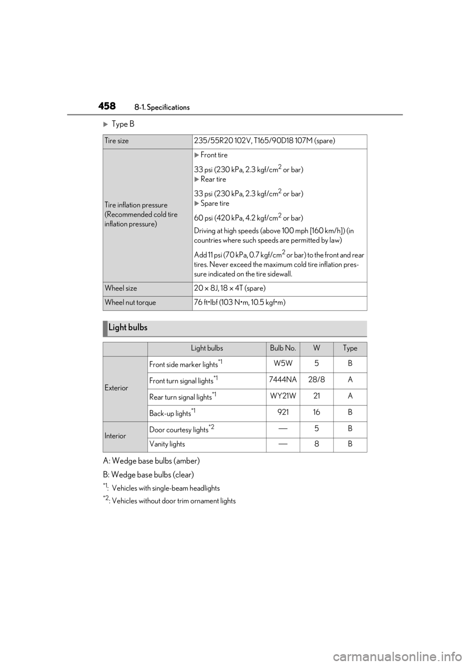 LEXUS RX350 2020 Owners Manual 4588-1. Specifications
Type B
A: Wedge base bulbs (amber)
B: Wedge base bulbs (clear)
*1: Vehicles with sing le-beam headlights
*2: Vehicles without door trim ornament lights
Tire size235/55R20 102 LEXUS RX350 2020 Owners Manual 4588-1. Specifications
Type B
A: Wedge base bulbs (amber)
B: Wedge base bulbs (clear)
*1: Vehicles with sing le-beam headlights
*2: Vehicles without door trim ornament lights
Tire size235/55R20 102