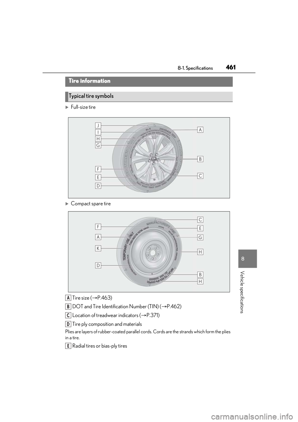 LEXUS RX350 2020  Owners Manual 4618-1. Specifications
8
Vehicle specifications
Full-size tire
Compact spare tireTire size ( P.463)
DOT and Tire Identification Number (TIN) ( P.462)
Location of treadwear indicators ( 