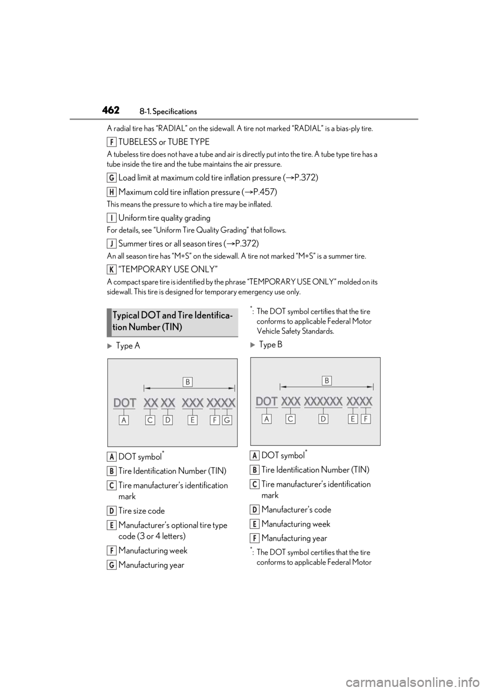 LEXUS RX350 2020 Owners Manual 4628-1. Specifications
A radial tire has “RADIAL” on the sidewall. A tire not marked “RADIAL” is a bias-ply tire.
TUBELESS or TUBE TYPE
A tubeless tire does not have a tube and air is directl LEXUS RX350 2020 Owners Manual 4628-1. Specifications
A radial tire has “RADIAL” on the sidewall. A tire not marked “RADIAL” is a bias-ply tire.
TUBELESS or TUBE TYPE
A tubeless tire does not have a tube and air is directl