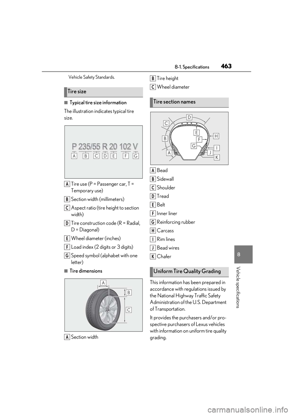LEXUS RX350 2020  Owners Manual 4638-1. Specifications
8
Vehicle specifications
Vehicle Safety Standards.
■Typical tire size information
The illustration indicates typical tire 
size.
Tire use (P = Passenger car, T = 
Temporary us