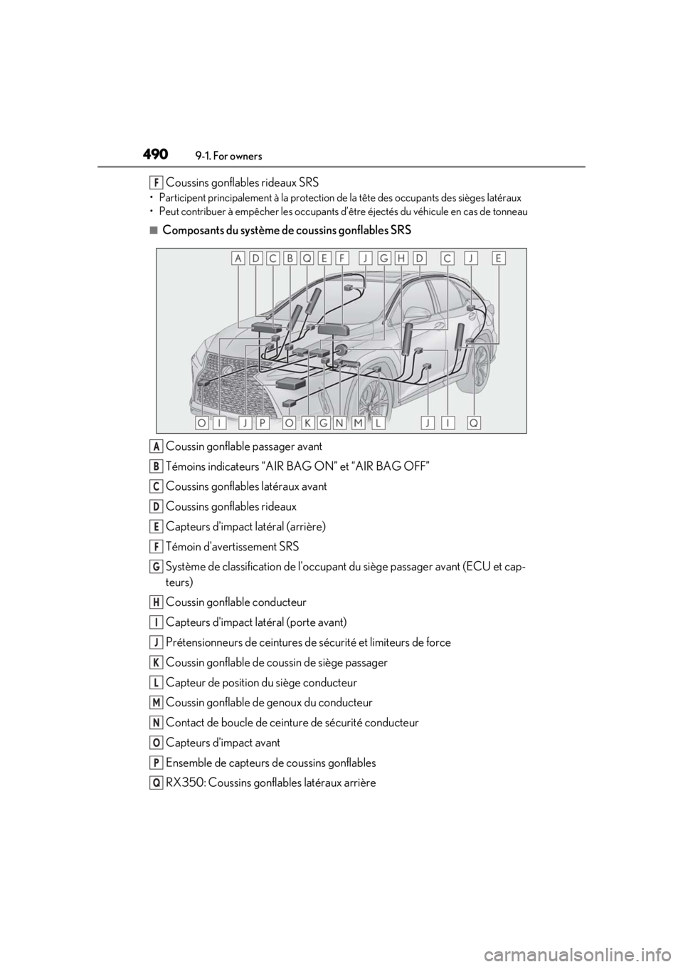LEXUS RX350 2020 Owners Manual 4909-1. For owners
Coussins gonflables rideaux SRS
• Participent principalement à la protection de la tête des occupants des sièges latéraux
• Peut contribuer à empêcher les occupants d’ê LEXUS RX350 2020 Owners Manual 4909-1. For owners
Coussins gonflables rideaux SRS
• Participent principalement à la protection de la tête des occupants des sièges latéraux
• Peut contribuer à empêcher les occupants d’ê