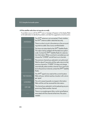 Page 214