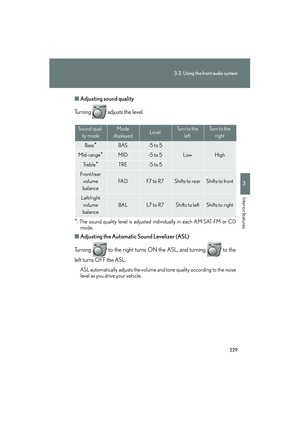 Page 231
