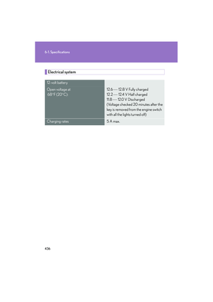 Page 438