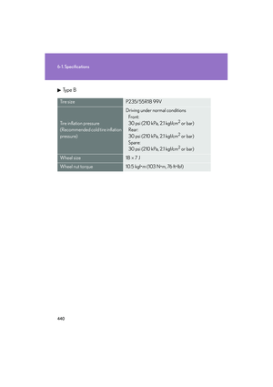 Page 442