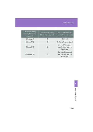 Page 459