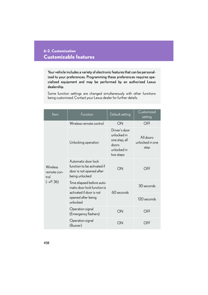 Page 460