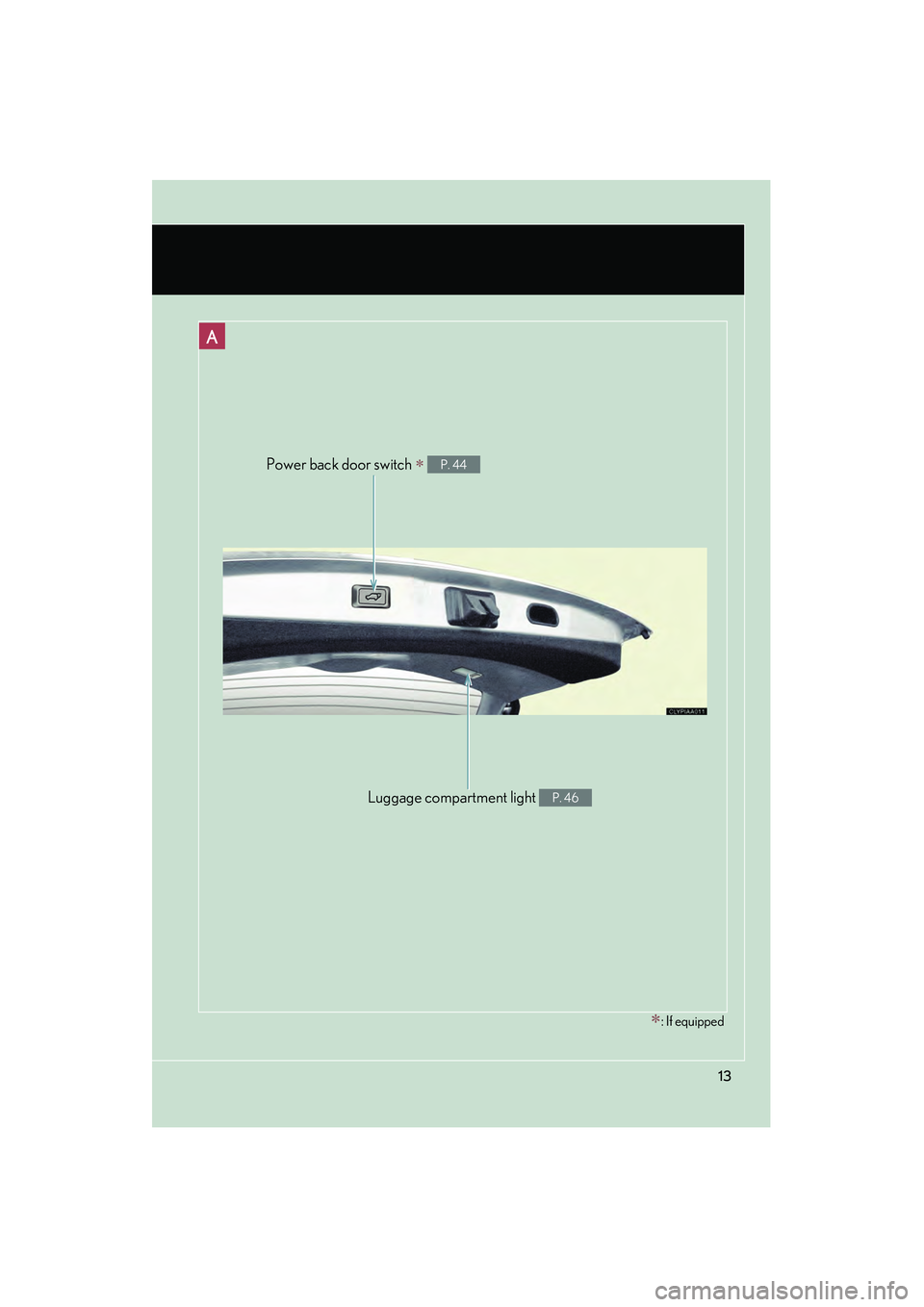 LEXUS RX400H 2008  Owners Manual 13
∗: If equipped
Power back door switch ∗ P. 44
Luggage compartment light P. 46
A 