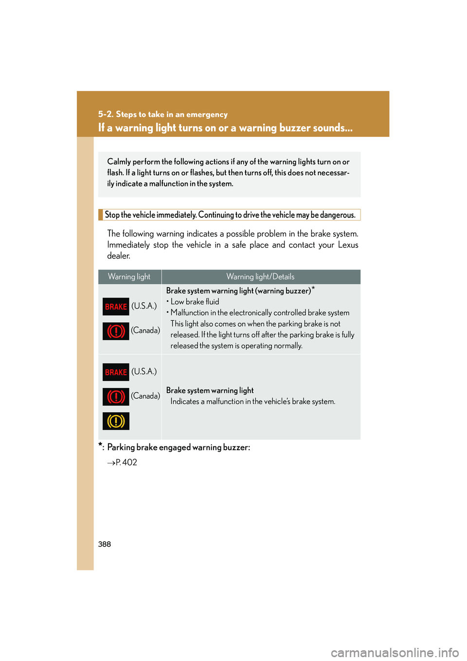 LEXUS RX400H 2008  Owners Manual 388
RX400h_U
5-2. Steps to take in an emergency
If a warning light turns on or a warning buzzer sounds...
Stop the vehicle immediately. Continuing to drive the vehicle may be dangerous.
The following 