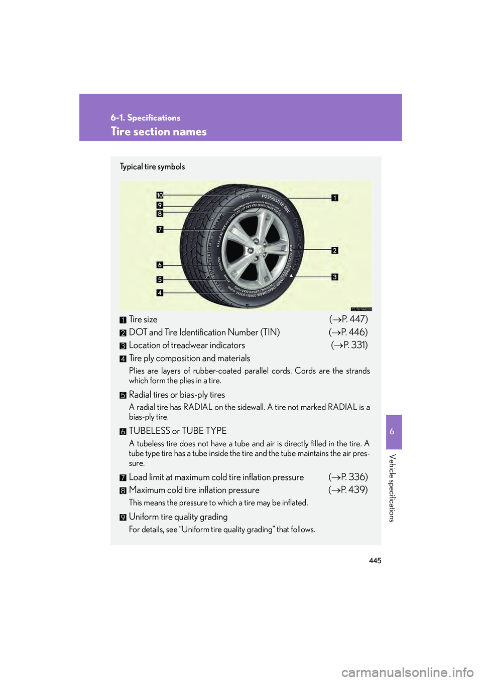 LEXUS RX400H 2008  Owners Manual 445
6-1. Specifications
6
Vehicle specifications
RX400h_U
Tire section names
Ty p i c a l  t i r e  s y m b o l s
Tire size(→ P.  4 4 7 )
DOT and Tire Identification Number (TIN) (→P.  4 4 6 )
Loc