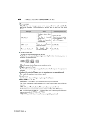 Page 429